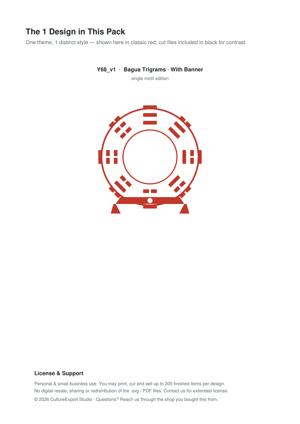 Bagua Trigrams Banner Paper Cut - Free SVG + PDF Pack - design