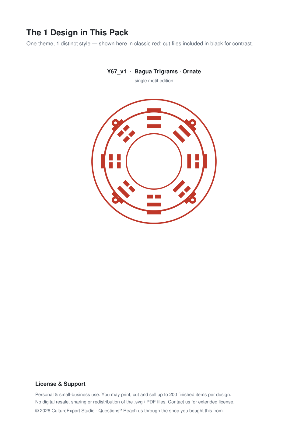 Bagua Trigrams Ornate Paper Cut Panel - Free SVG + PDF Pack - design